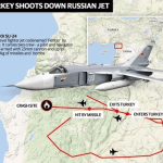 How did Turkey shoot down the russian aircraft in 17 seconds?