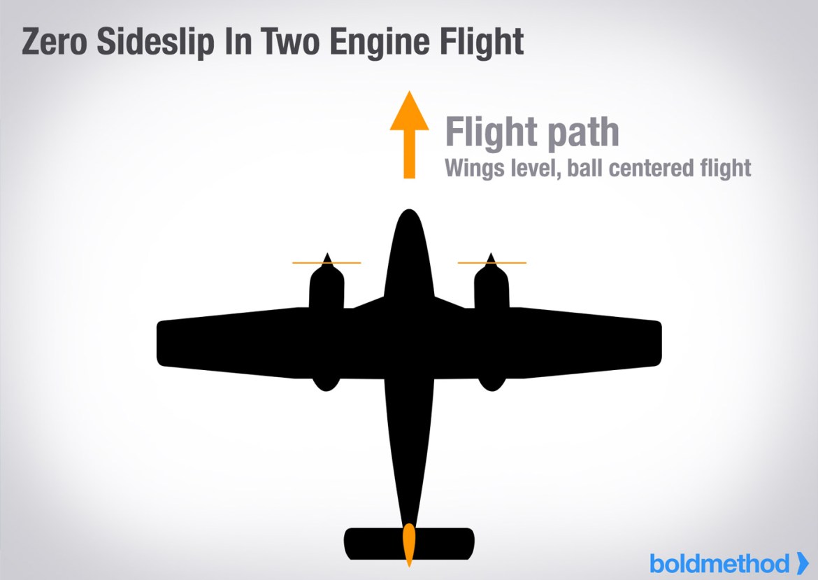 two-engine-flight